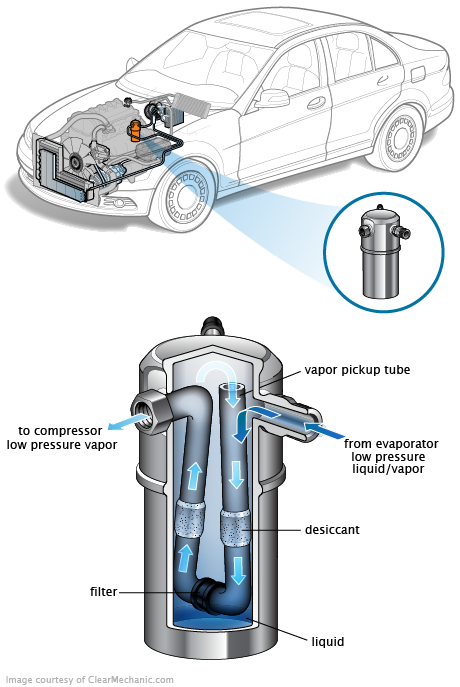 See P2337 repair manual